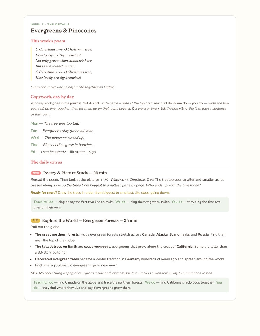 A weekly detail page with the poem, copywork, and activities