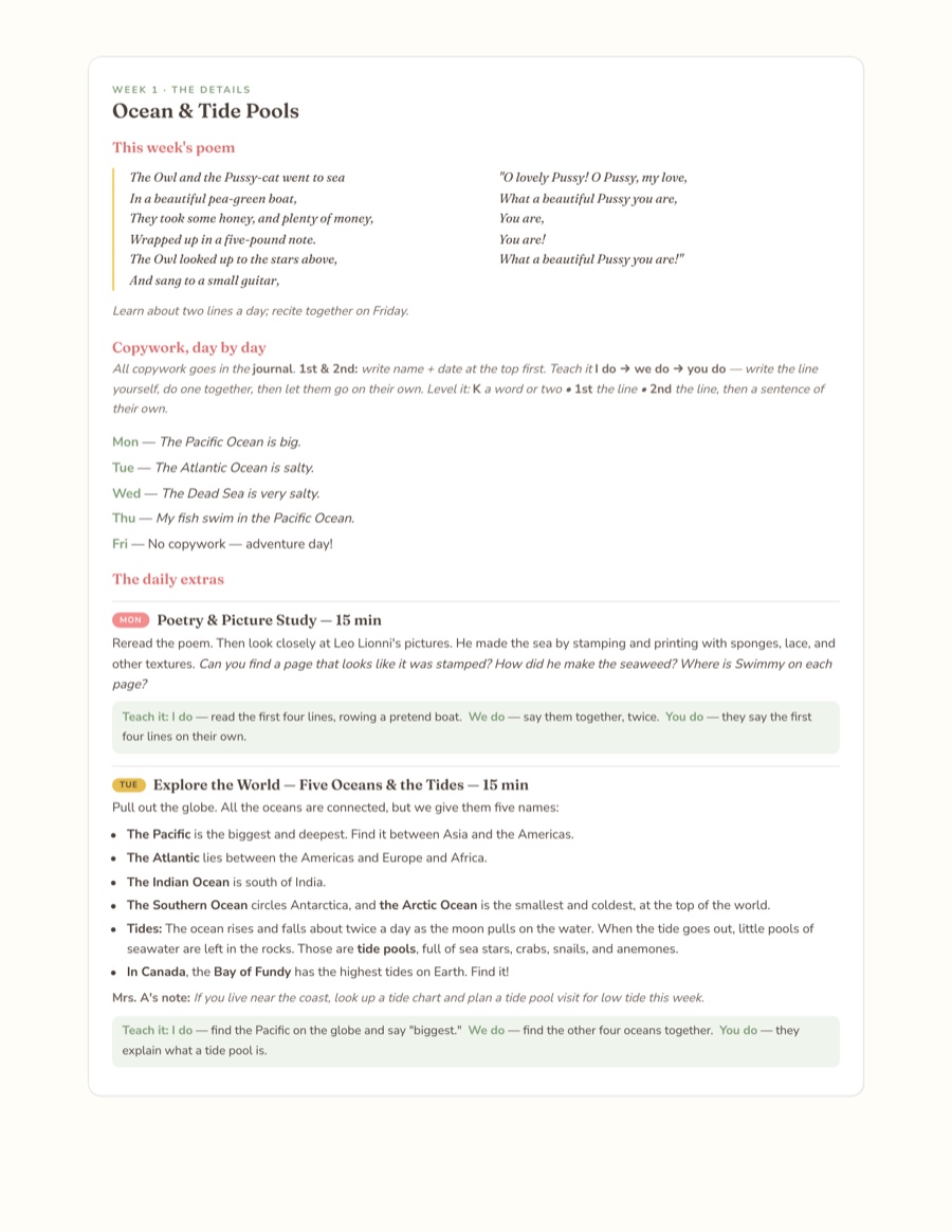 A weekly detail page with the poem, copywork, and activities