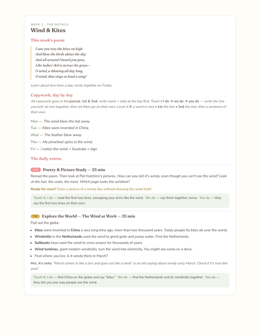 A weekly detail page with the poem, copywork, and activities