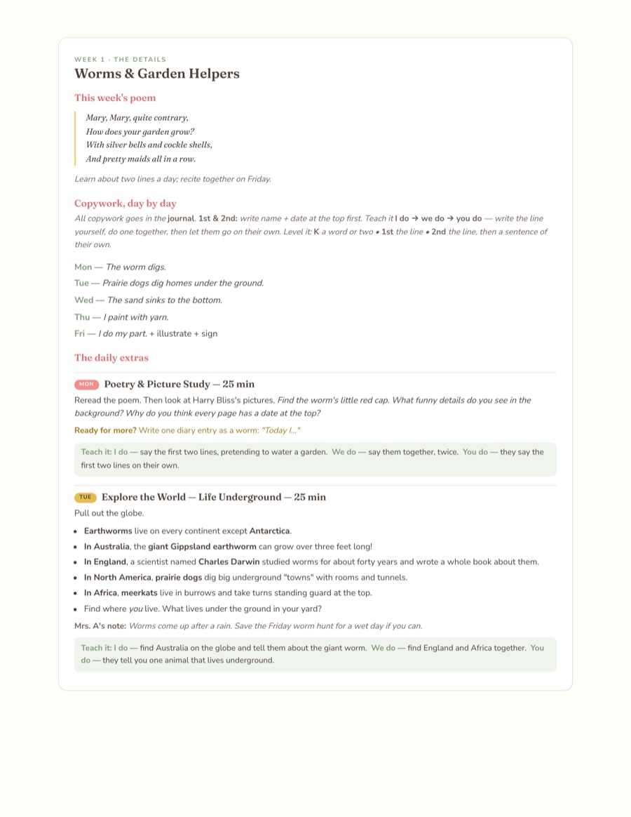 A weekly detail page with the poem, copywork, and activities