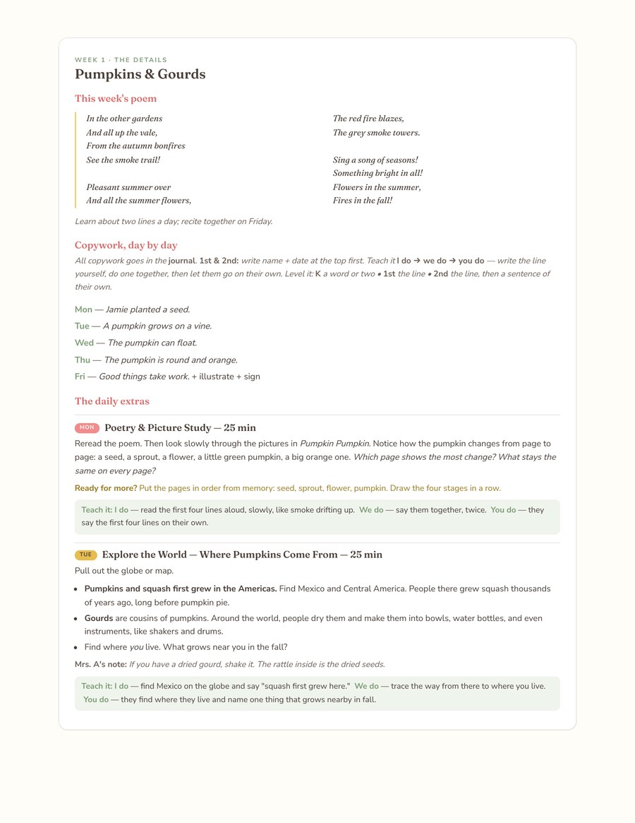 A weekly detail page with the poem, copywork, and activities