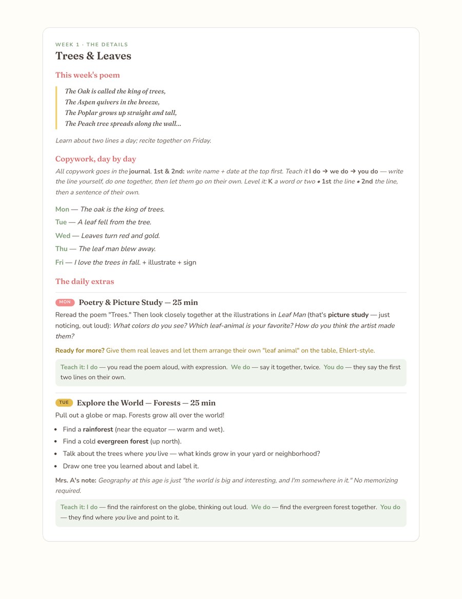 A weekly detail page with the poem, copywork, and activities