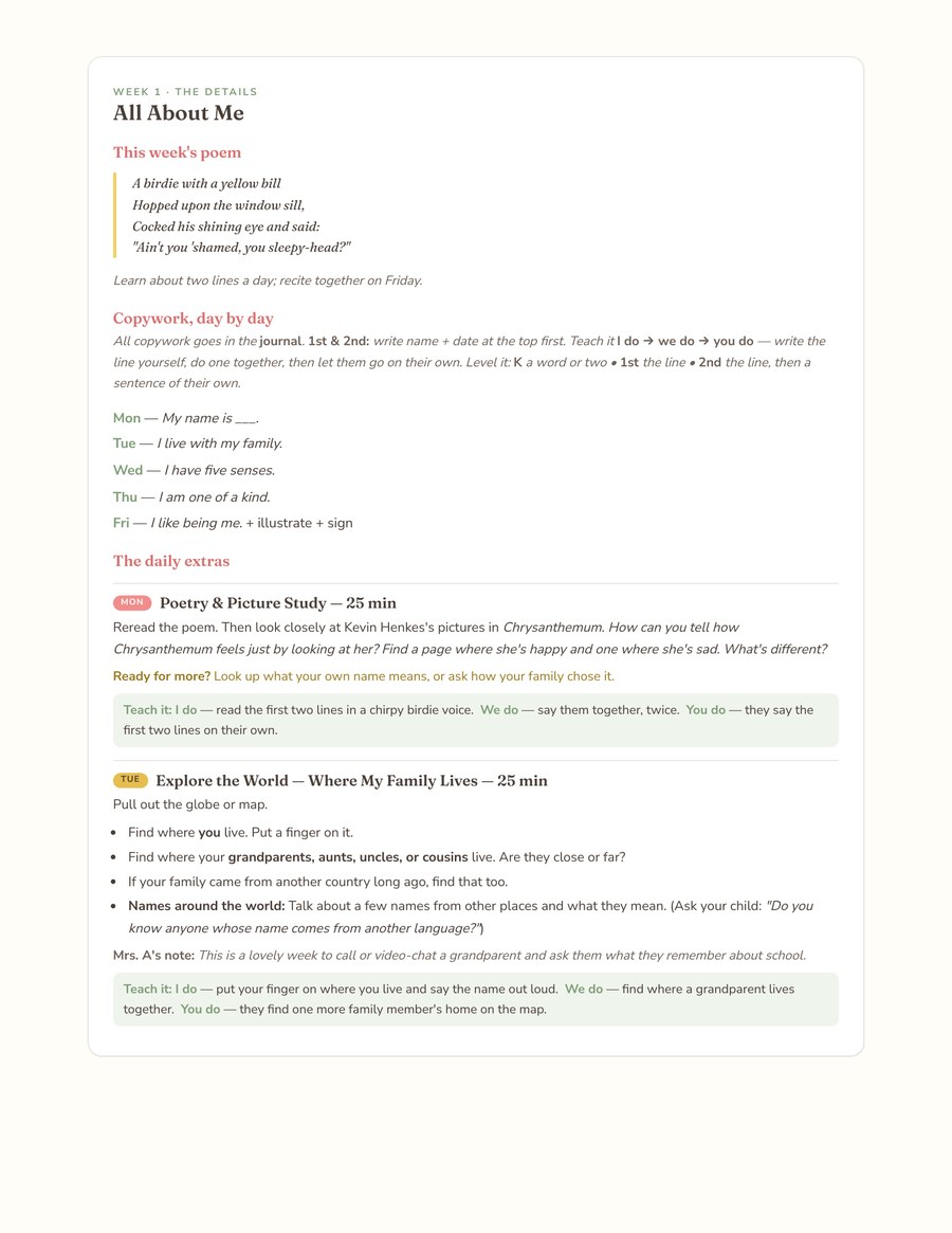 A weekly detail page with the poem, copywork, and activities